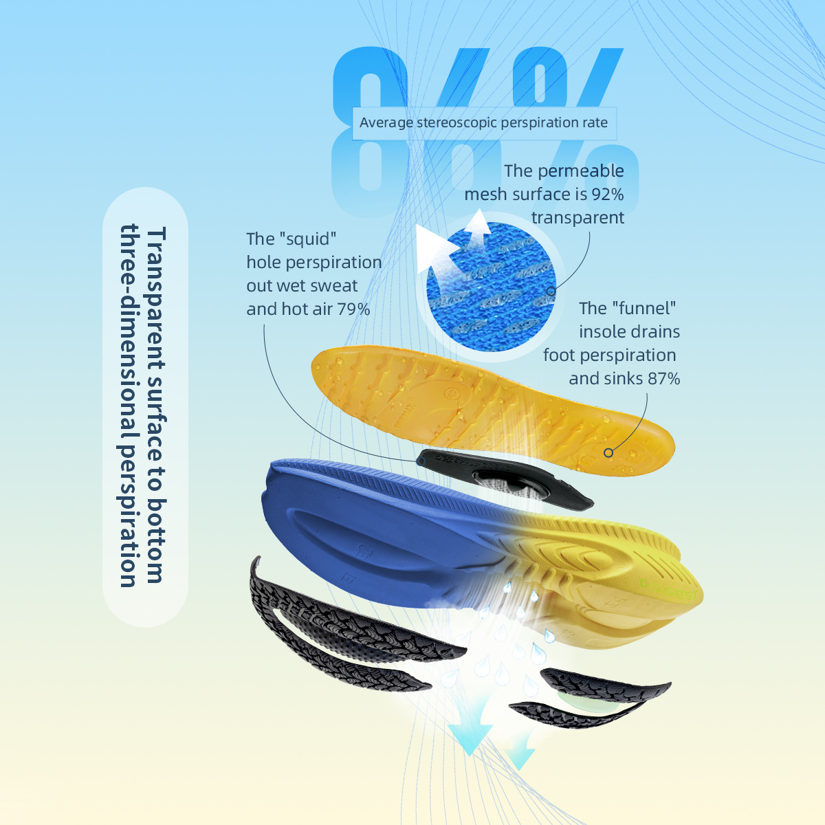ONEMIX Running Shoes for Men O - огляд і ціна Reflective Night Running Shoes