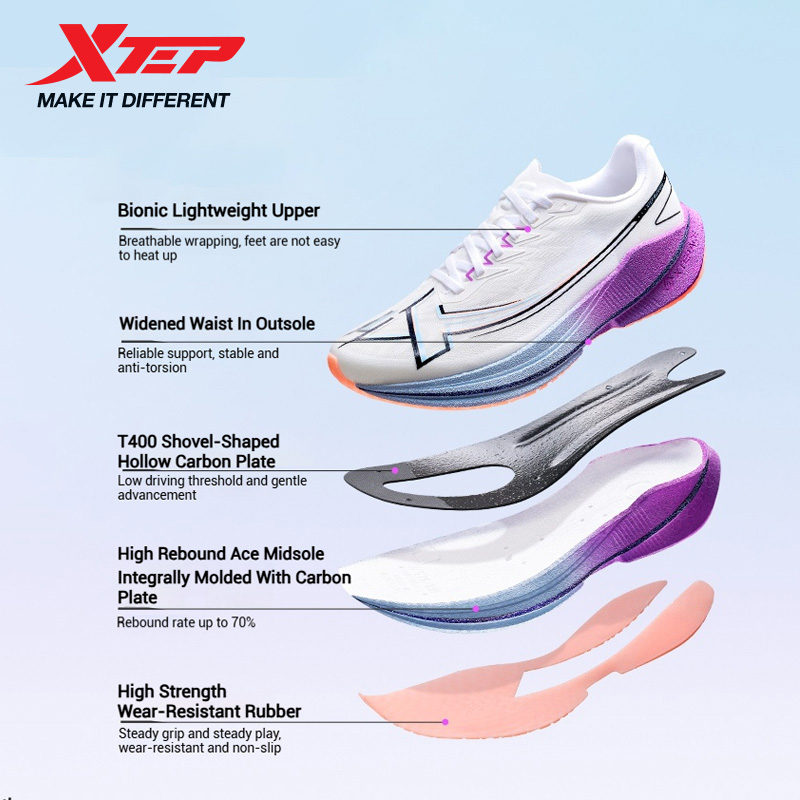 Xtep Shyft 1.0 Professional Ru - огляд і ціна Reflective Night Running Shoes