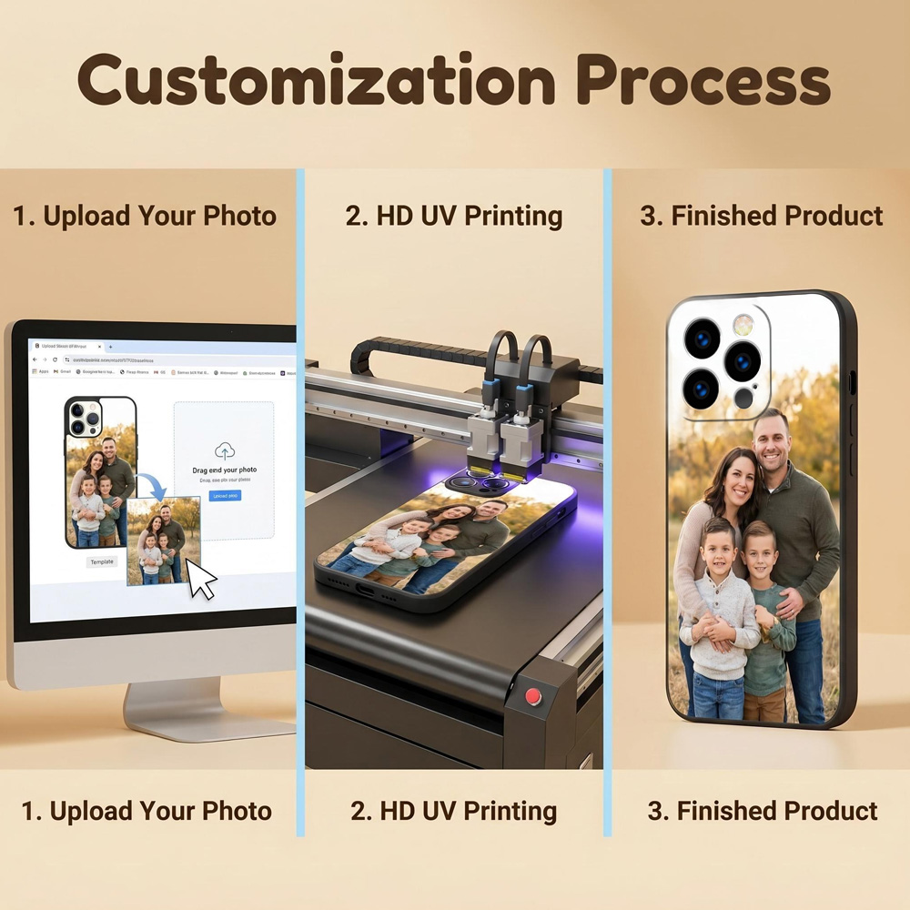 Customized Photo Phone Case St - огляд і ціна Heels