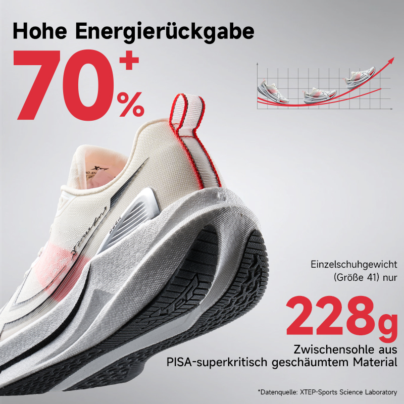 Xtep 2000km 5.0 Running Shoes  - огляд і ціна Waterproof Goretex Running Shoes